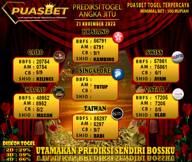 PREDIKSI TOGEL PUASBET 2023 AGUSTssssssss (1)-Recovered