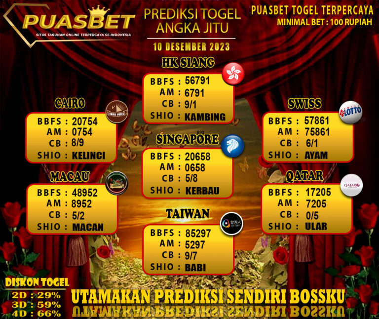 PREDIKSI TOGEL PUASBET 2023 AGUSTssssssss (1)-Recovered-Recovered