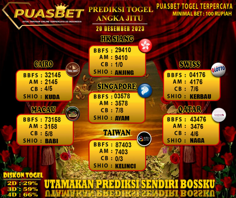 PREDIKSI TOGEL PUASBET 2023 AGUSTssssssss (1)-Recovered-Recovered-Recovered-Recovered-Recovered-Recovered-Recovered-Recovered-Recovered-Recovered