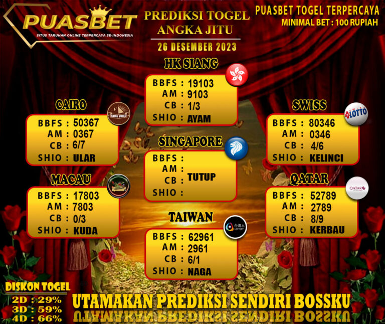 togel 26des