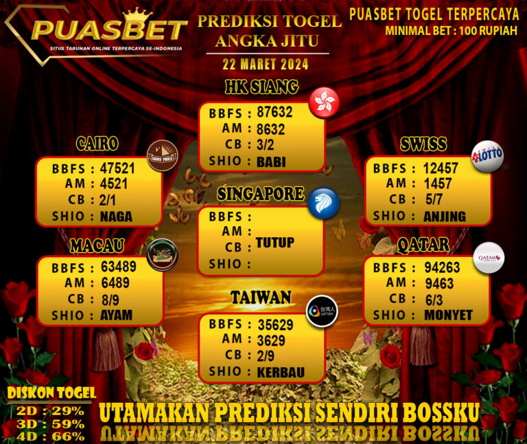PSD TOGEL PUASBET INDRA KE 1-Recovered