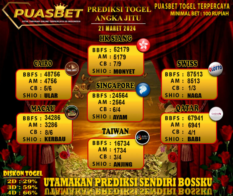PSD TOGEL PUASBET INDRA KE 1-Recovered