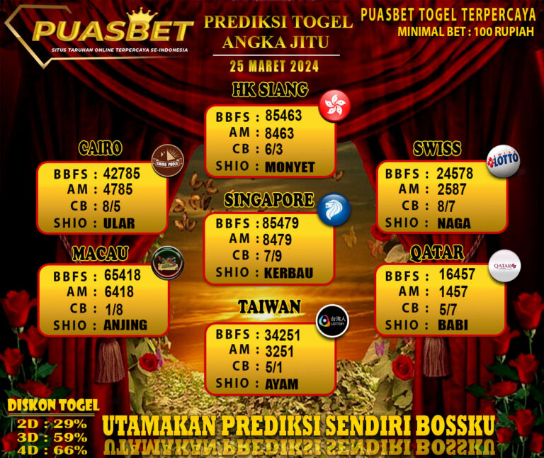 PSD TOGEL PUASBET INDRA KE 1-Recovered-Recovered