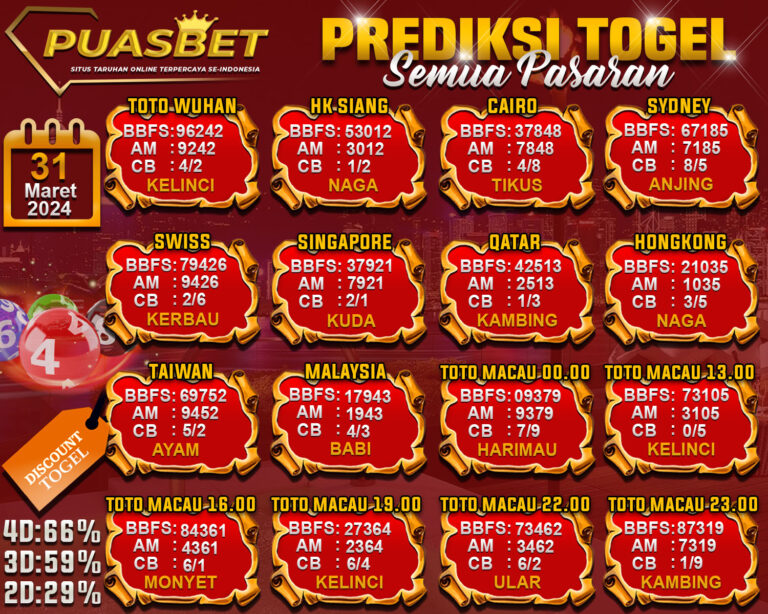 TOGEL ANJAL BGST-Recovered