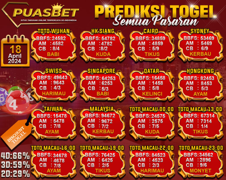JATWAL TOGEL PUASBET ( 1 ) (5)