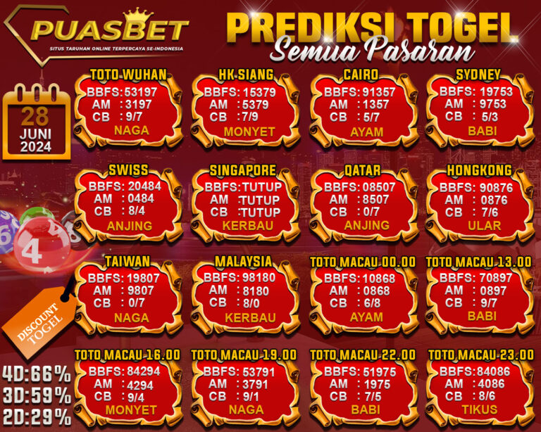 TOGEL 28 JUNE
