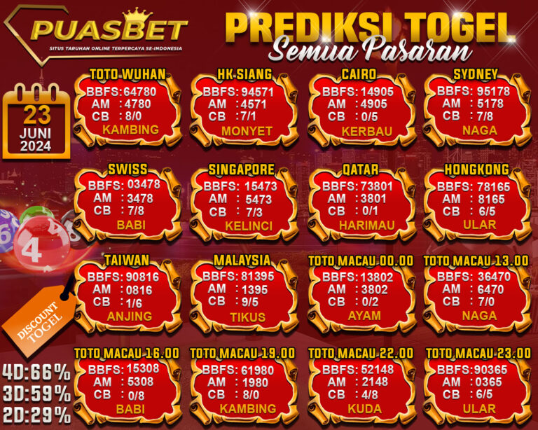 awdaddwaf togel 23