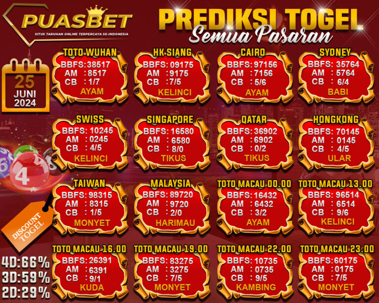 togel 25 juni