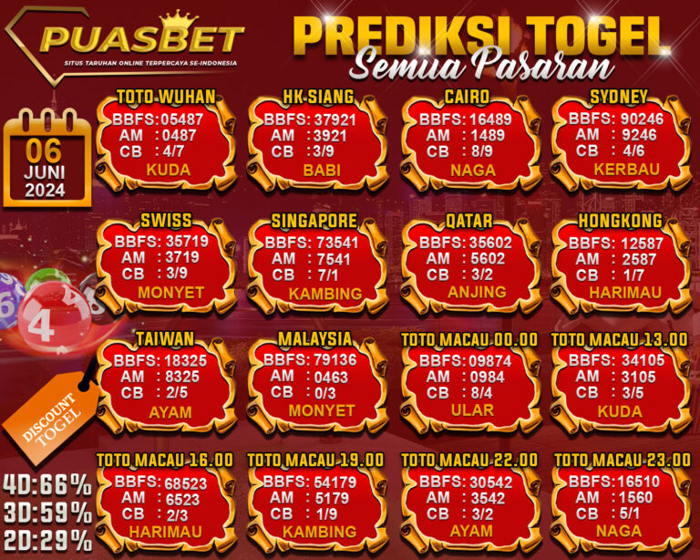 togel 6 june
