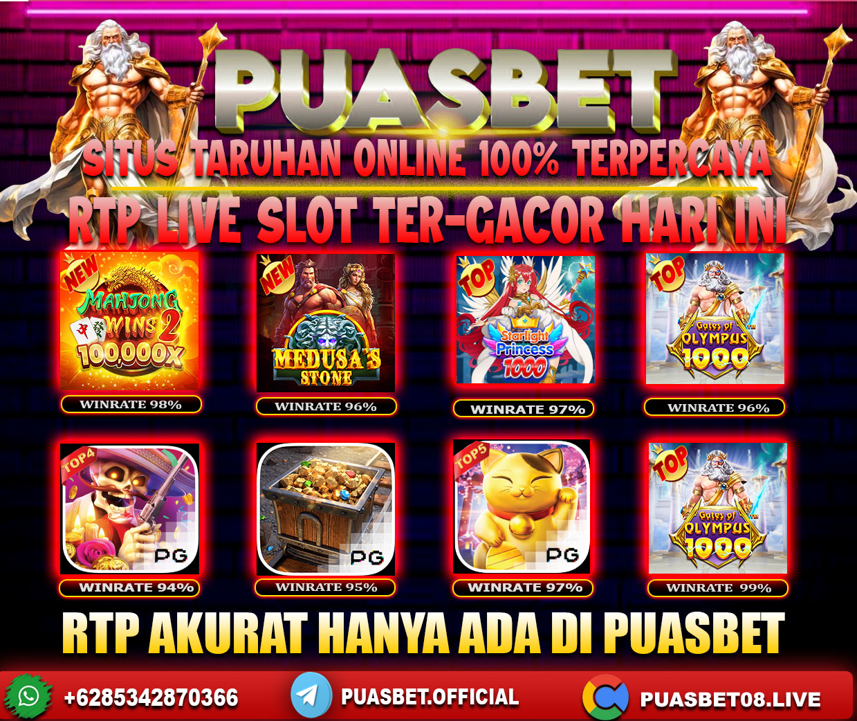 INFO SLOT GACOR PUASBET 02 JULI 2024
