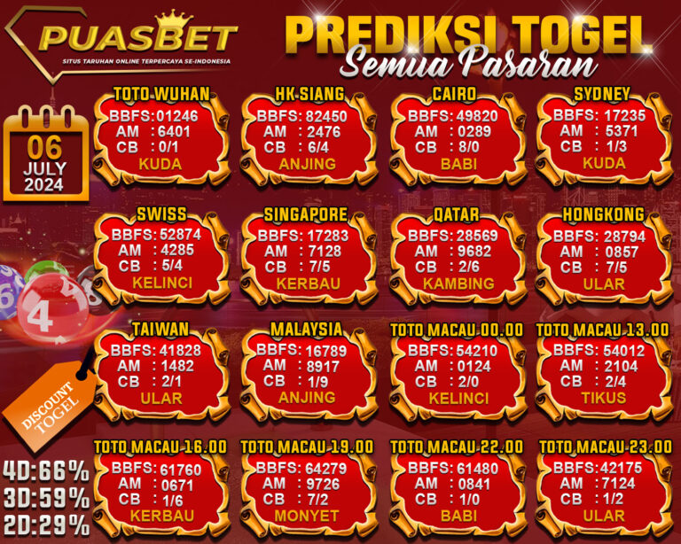 TOGEL