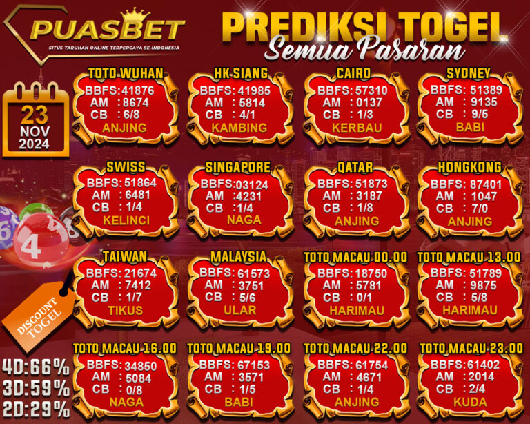 TOGEL