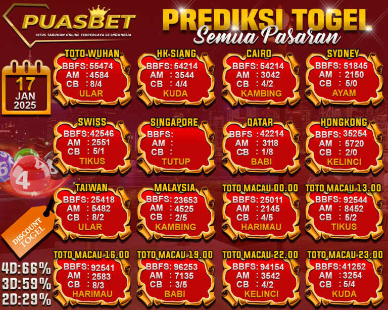 PREDIKSI TOGEL 117