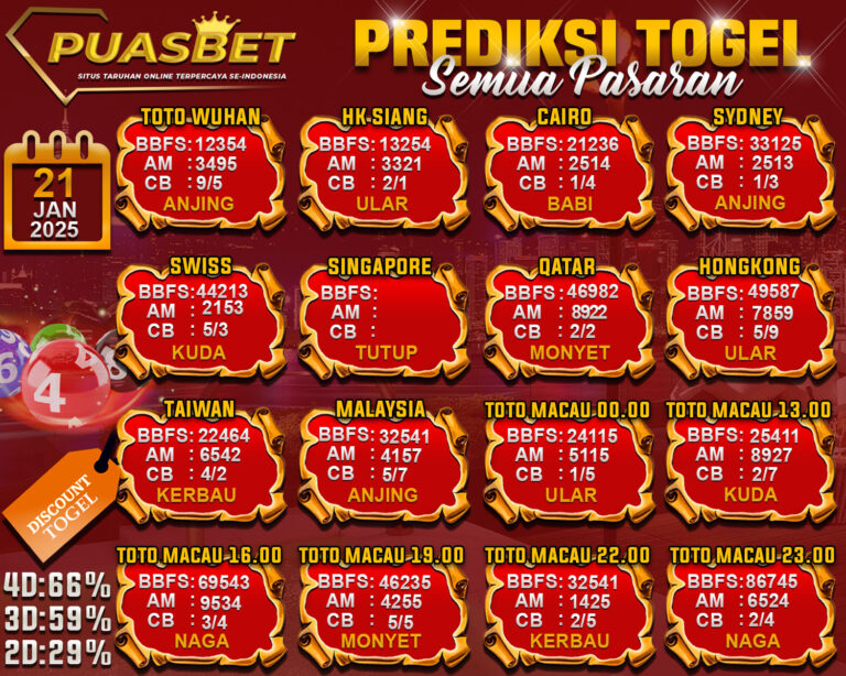 PREDIKSI TOGEL 21