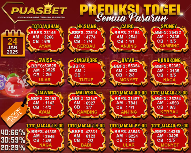 PREDIKSI TOGEL 24
