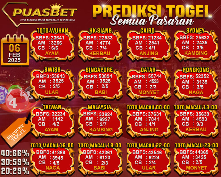 PREDIKSI TOGEL 06