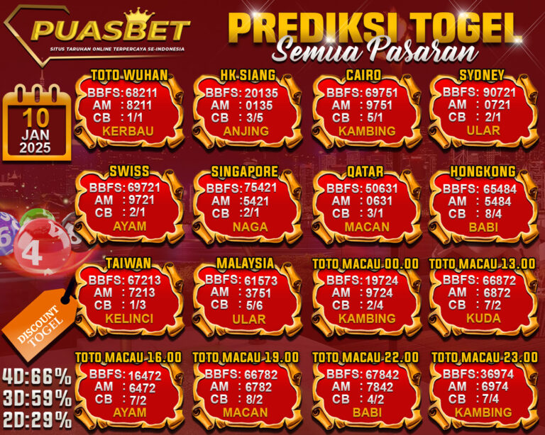 TOGEL PUAS 10 FEB