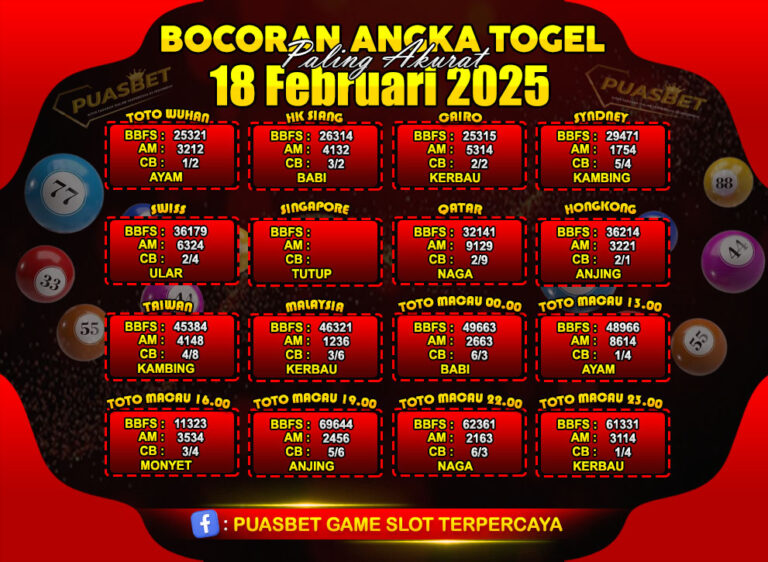 TOGEL PUASBET 18
