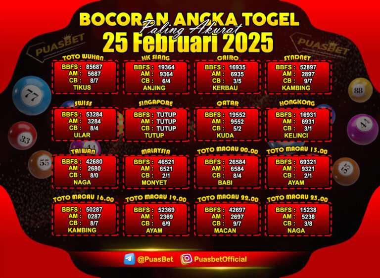 TOGEL PUASBET 25 FEB
