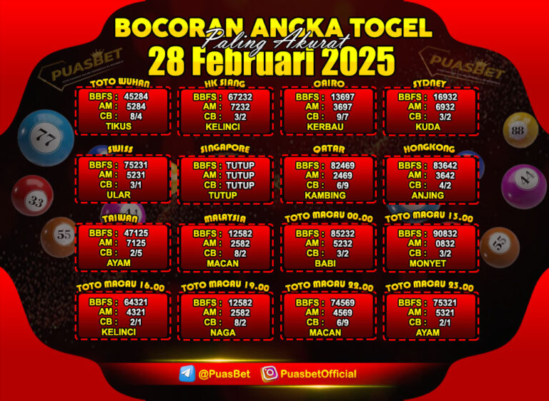 TOGEL PUASBET 28 FEB