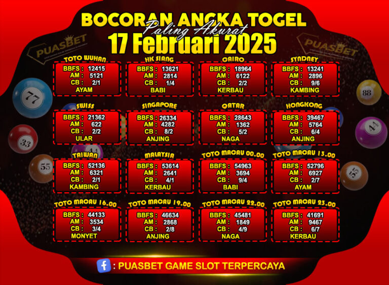 TOGEL PUASBET BY 117