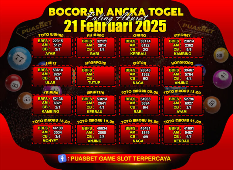 TOGEL PUASBET BY 21