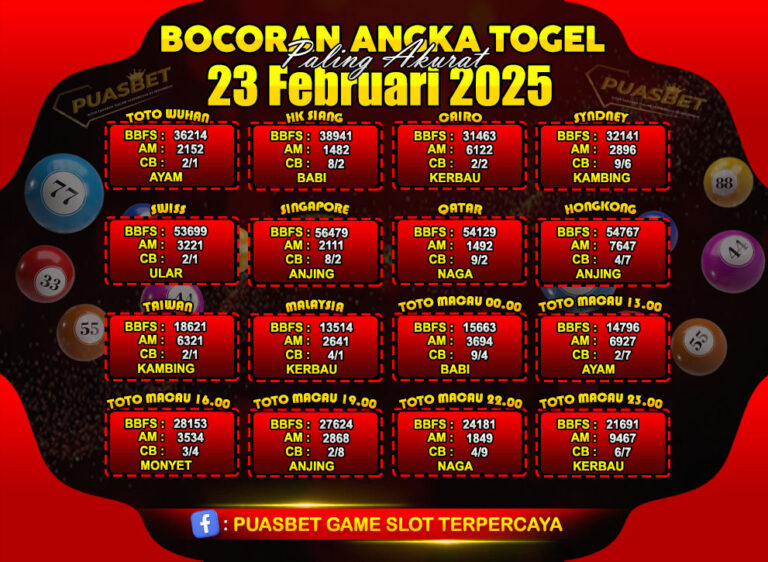 TOGEL PUASBET BY 23