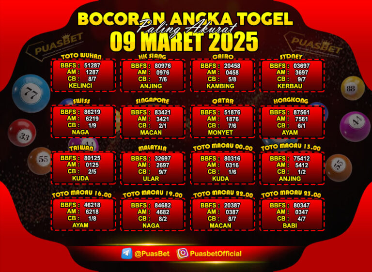 TOGEL PUASBET 09 MARET