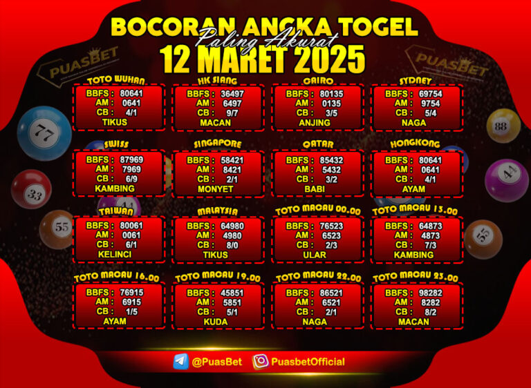 TOGEL PUASBET 12 MAR