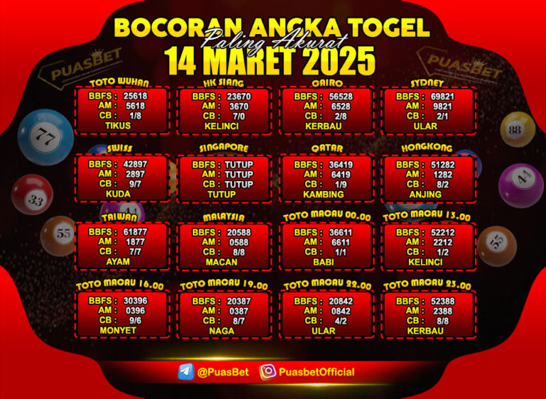 TOGEL PUASBET BY AREE 14 MAR