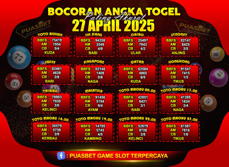 PREDIKSI TOGEL AKURAT PUASBET
