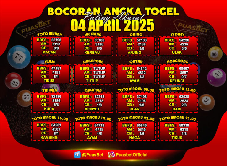 PREDIKSI TOGEL PUASBET 04 APR