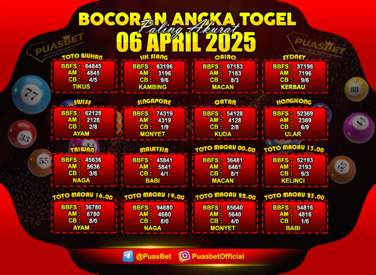 PREDIKSI TOGEL PUASBET 06 APR