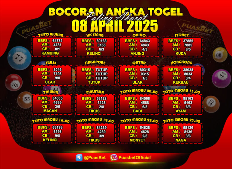 PREDIKSI TOGEL PUASBET 08 APR