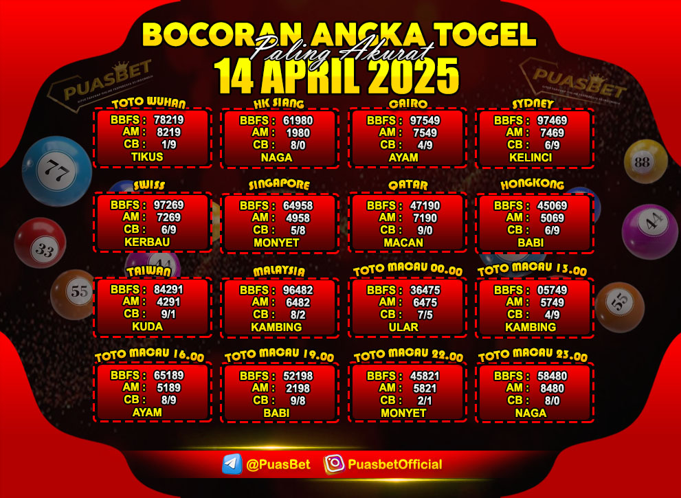PREDIKSI TOGEL AKURAT PUASBET