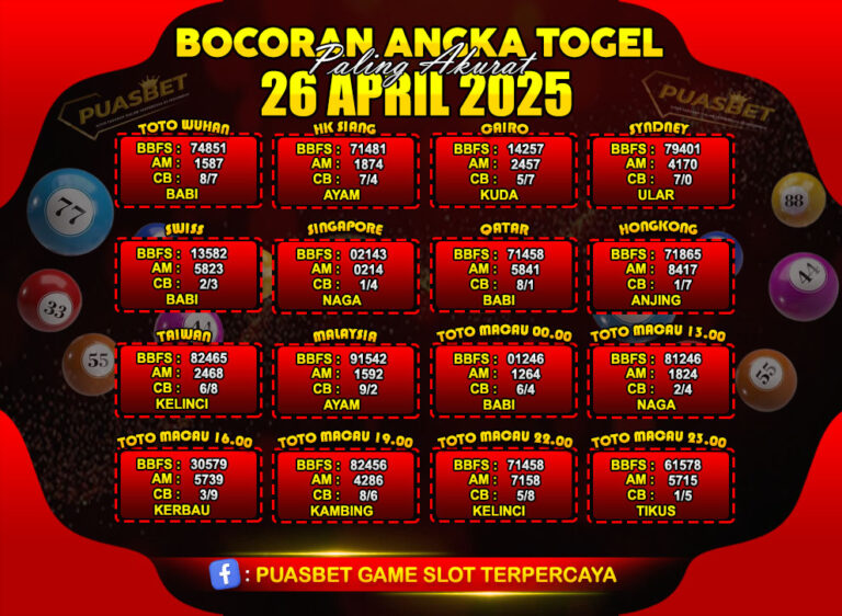 PREDIKSI TOGEL AKURAT PUASBET