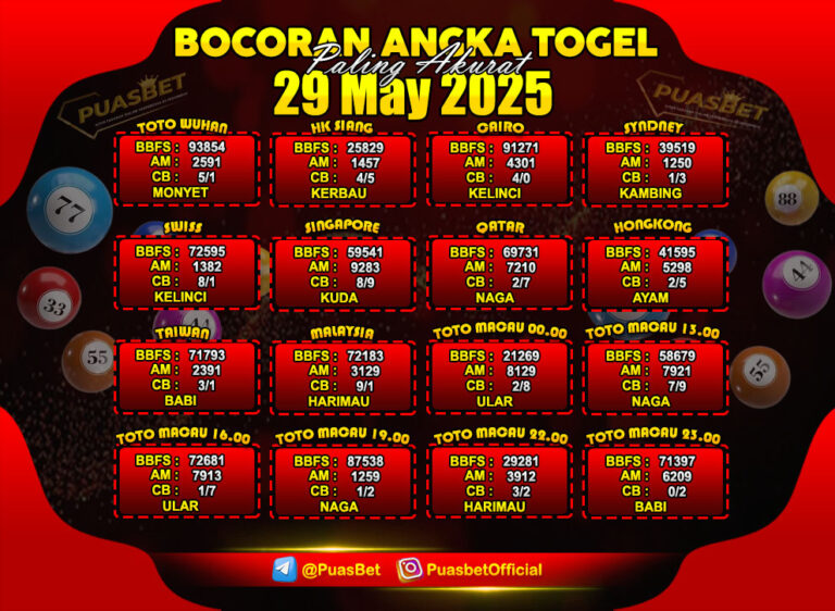 TOGEL PUASBET BY AREE