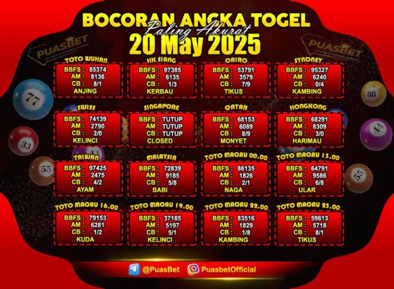 TOGEL PUASBET BY AREE (17)