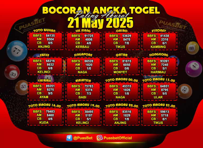 TOGEL PUASBET BY AREE (18)