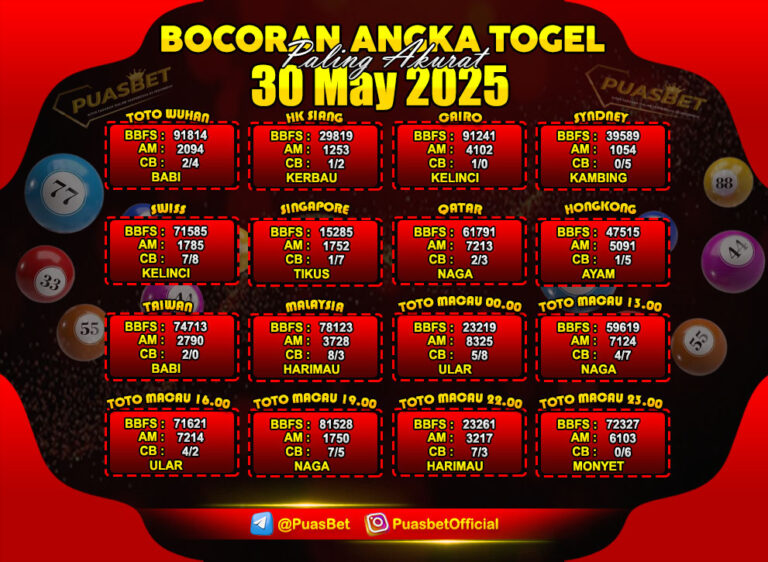 TOGEL PUASBET BY AREE