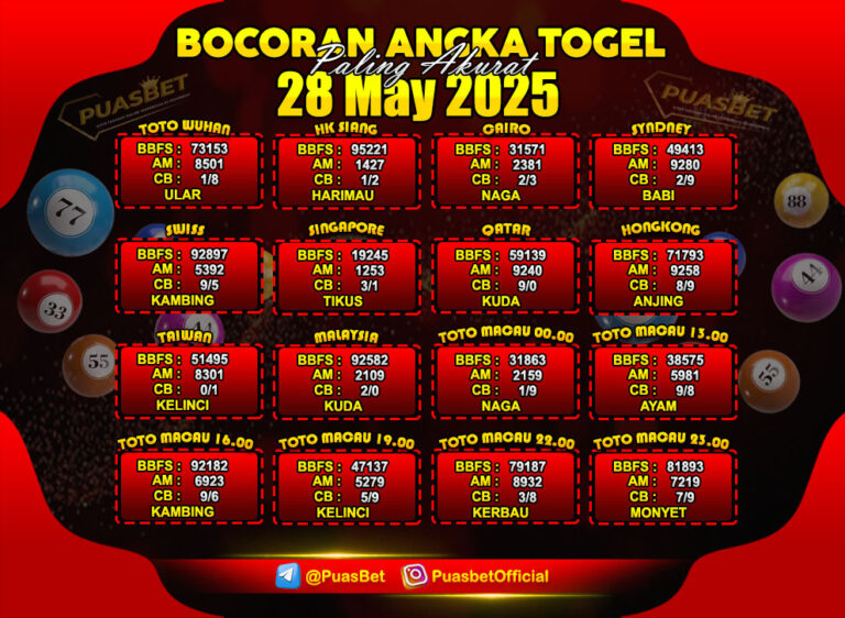 TOGEL PUASBET BY AREE