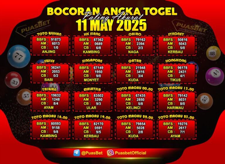 TOGEL PUASBET BY AREE (9)