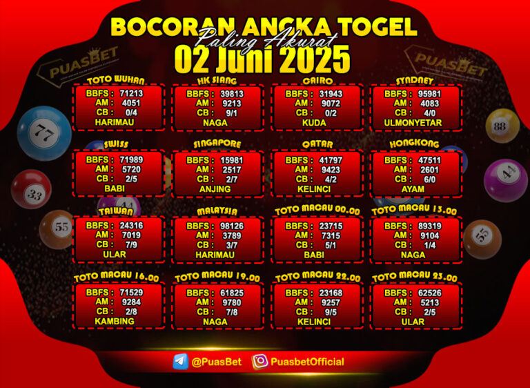 TOGEL PUASBET BY AREE