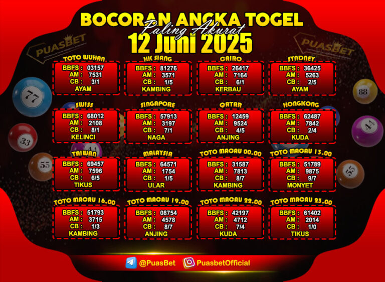 TOGEL PUASBET BY AREE