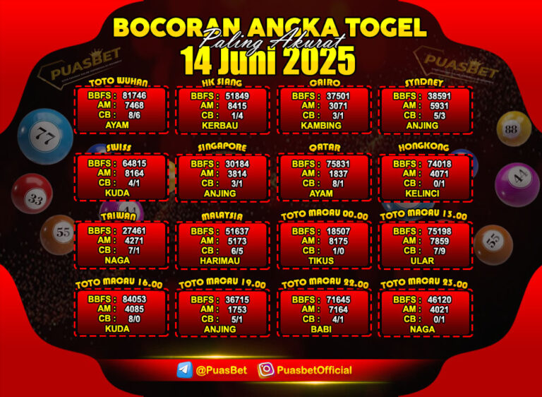 TOGEL PUASBET BY AREE