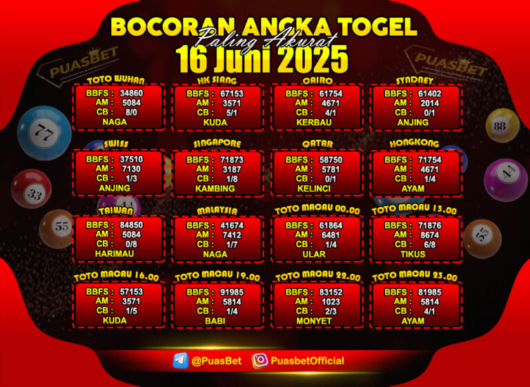 TOGEL PUASBET BY AREE