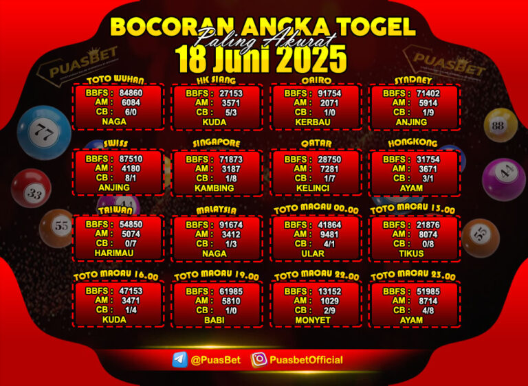 TOGEL PUASBET BY AREE