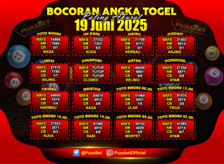TOGEL PUASBET BY AREE