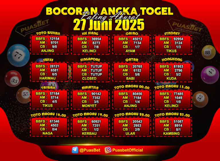 TOGEL PUASBET BY AREE