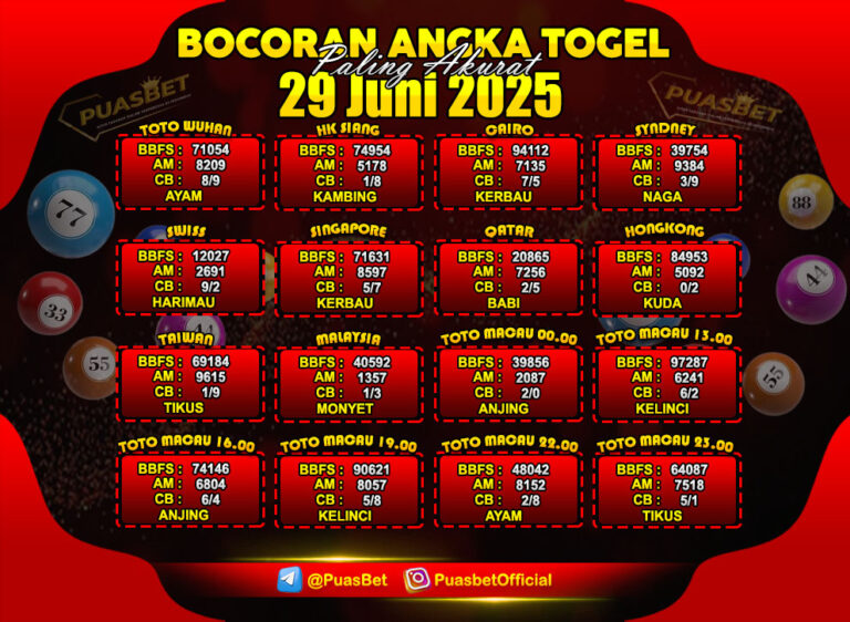 TOGEL PUASBET BY AREE